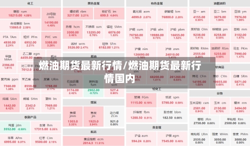 燃油期货最新行情/燃油期货最新行情国内-第2张图片