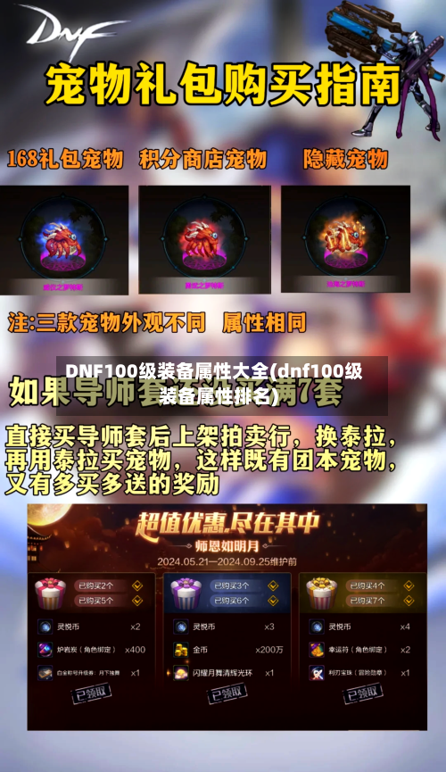 DNF100级装备属性大全(dnf100级装备属性排名)