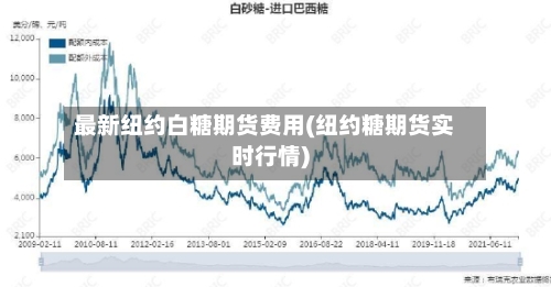 最新纽约白糖期货费用(纽约糖期货实时行情)