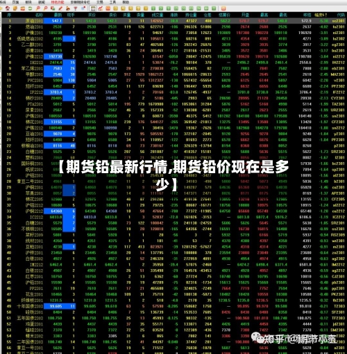 【期货铅最新行情,期货铅价现在是多少】-第2张图片