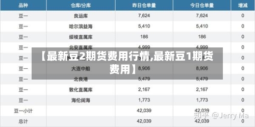 【最新豆2期货费用行情,最新豆1期货费用】