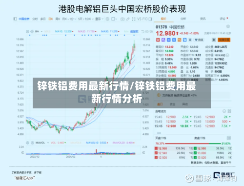 锌铁铝费用最新行情/锌铁铝费用最新行情分析-第2张图片