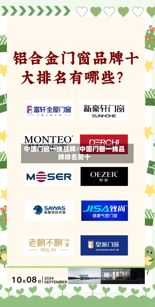 中国门窗一线品牌/中国门窗一线品牌排名前十-第2张图片