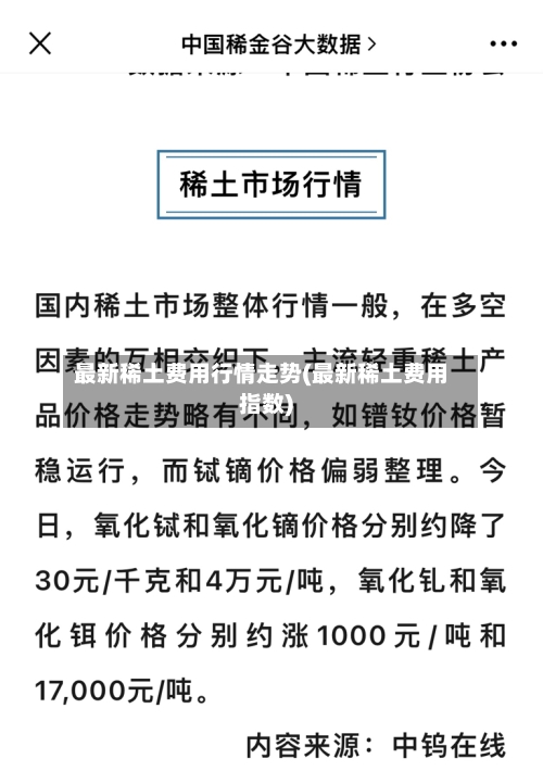 最新稀土费用行情走势(最新稀土费用指数)