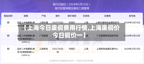 【上海今日废铜费用行情,上海废铜价今日铜价一】