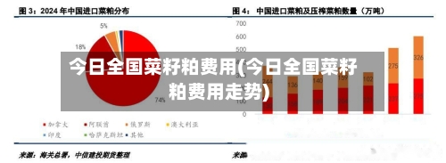 今日全国菜籽粕费用(今日全国菜籽粕费用走势)