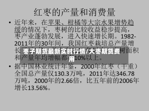枣子期货最新实时行情/大枣期货费用-第3张图片