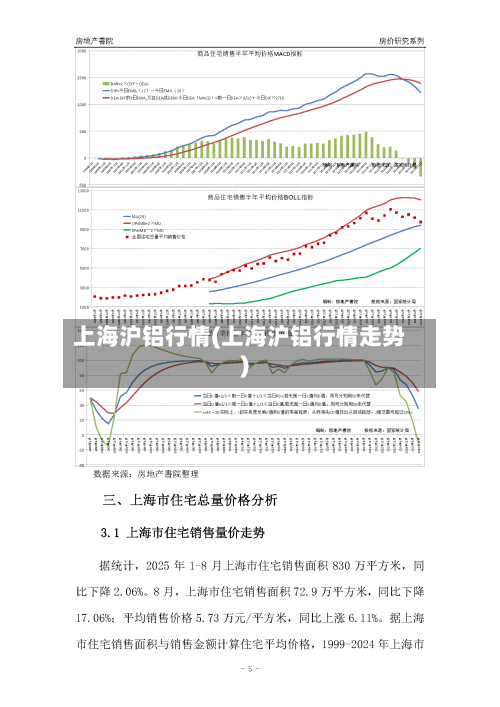 上海沪铝行情(上海沪铝行情走势)-第3张图片