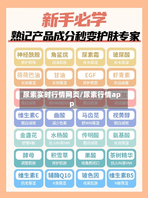 尿素实时行情网页/尿素行情app