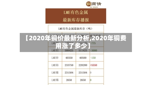 【2020年铜价最新分析,2020年铜费用涨了多少】