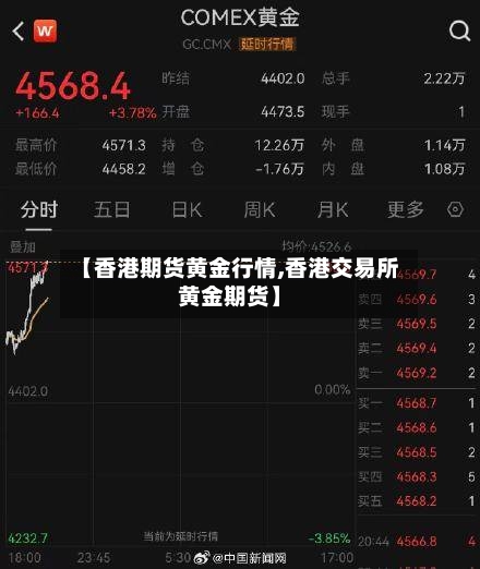 【香港期货黄金行情,香港交易所黄金期货】