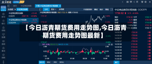 【今日沥青期货费用走势图,今日沥青期货费用走势图最新】-第3张图片
