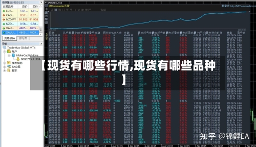 【现货有哪些行情,现货有哪些品种】