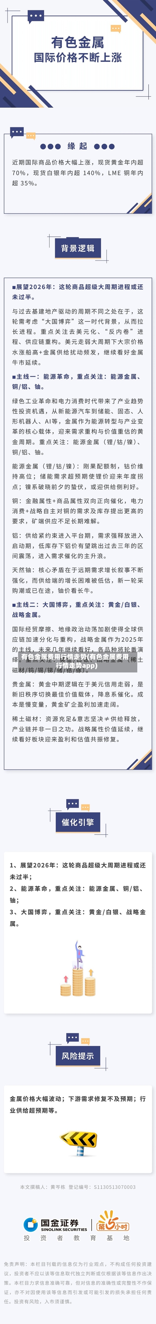有色金属费用行情走势(有色金属费用行情走势app)-第2张图片