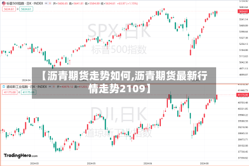 【沥青期货走势如何,沥青期货最新行情走势2109】-第2张图片