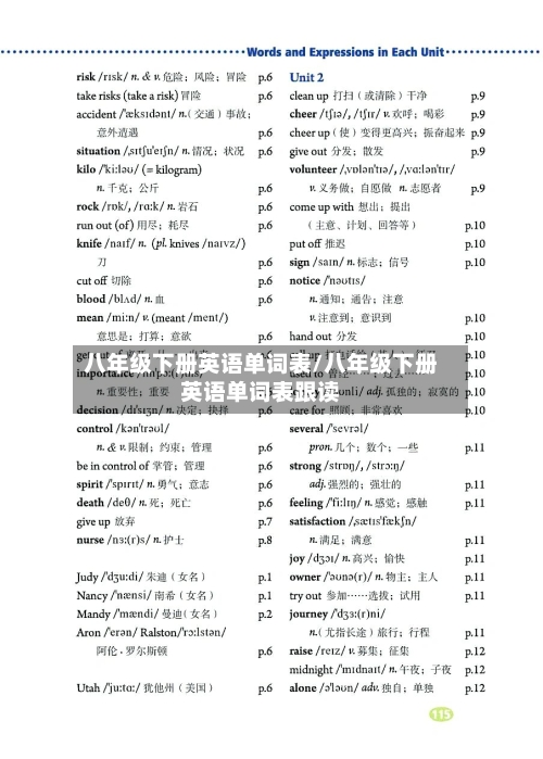 八年级下册英语单词表/八年级下册英语单词表跟读-第2张图片