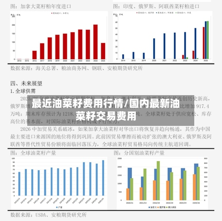 最近油菜籽费用行情/国内最新油菜籽交易费用-第2张图片