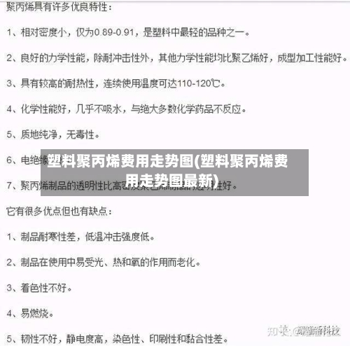 塑料聚丙烯费用走势图(塑料聚丙烯费用走势图最新)