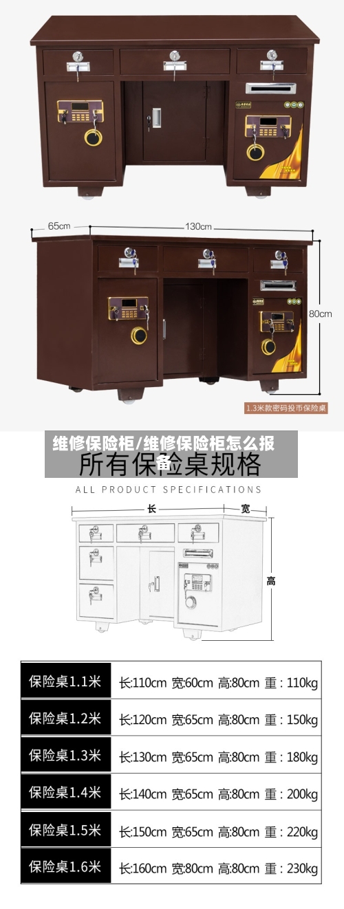 维修保险柜/维修保险柜怎么报备-第2张图片