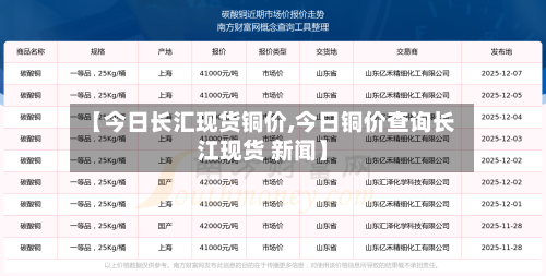 【今日长汇现货铜价,今日铜价查询长江现货 新闻】