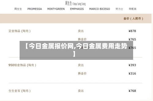 【今日金属报价网,今日金属费用走势】
