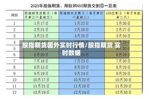 股指期货国外实时行情/股指期货 实时数据-第2张图片