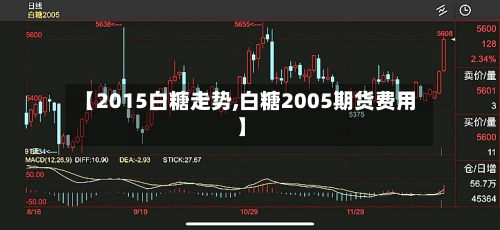 【2015白糖走势,白糖2005期货费用】