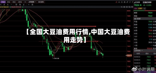 【全国大豆油费用行情,中国大豆油费用走势】
