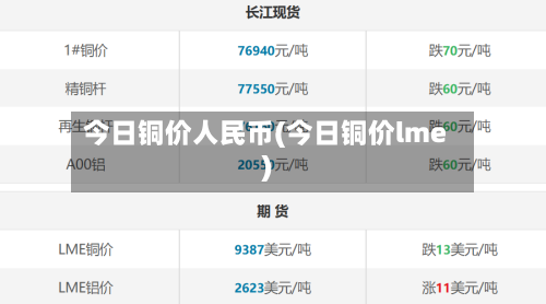 今日铜价人民币(今日铜价lme)