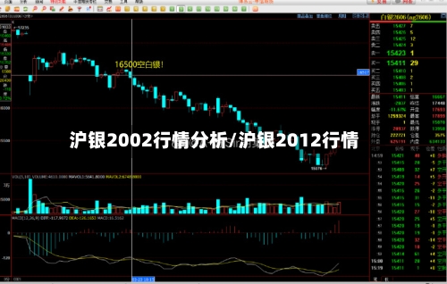 沪银2002行情分析/沪银2012行情