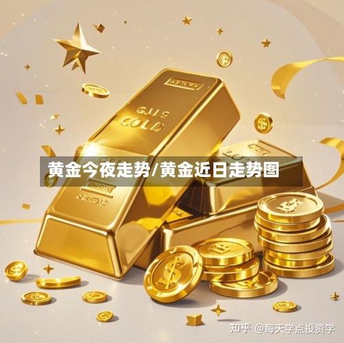 黄金今夜走势/黄金近日走势图