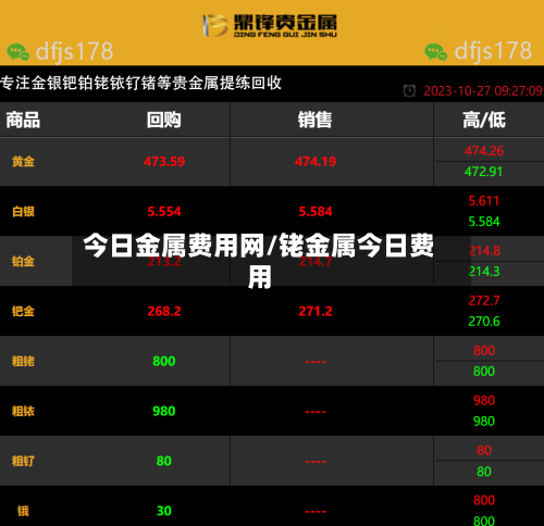 今日金属费用网/铑金属今日费用
