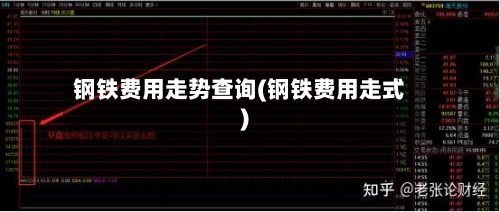 钢铁费用走势查询(钢铁费用走式)