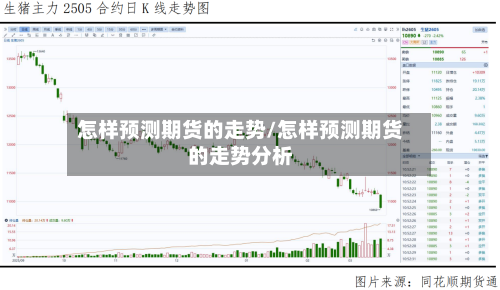 怎样预测期货的走势/怎样预测期货的走势分析