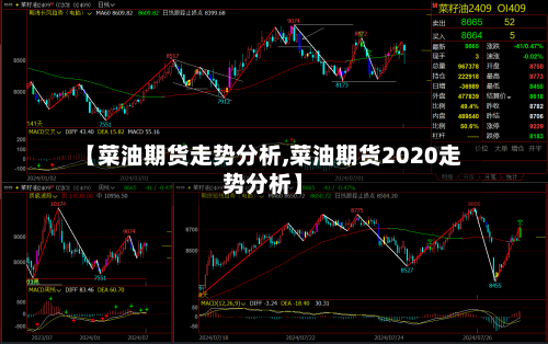 【菜油期货走势分析,菜油期货2020走势分析】-第3张图片