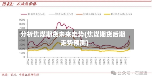 分析焦煤期货未来走势(焦煤期货后期走势预测)