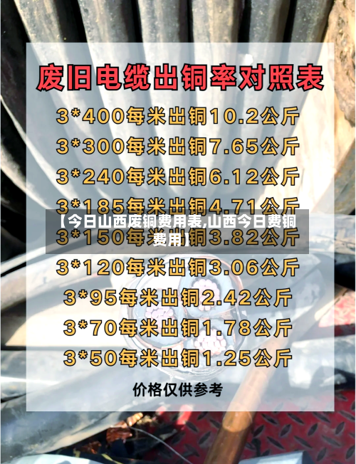【今日山西废铜费用表,山西今日费铜费用】-第2张图片