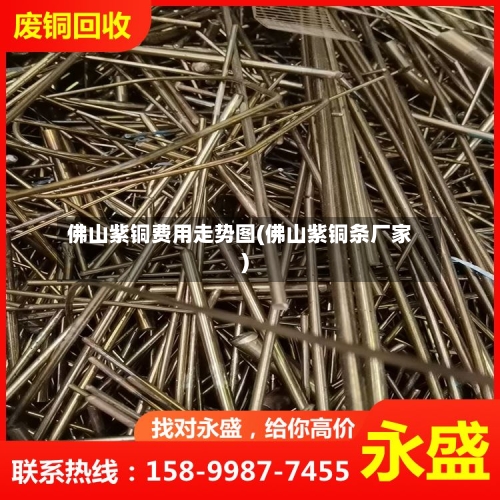 佛山紫铜费用走势图(佛山紫铜条厂家)