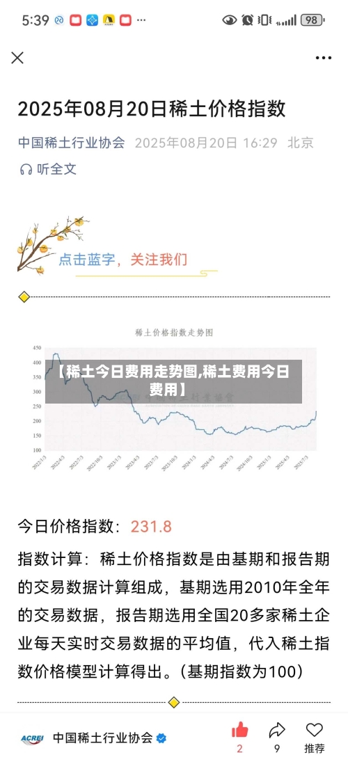 【稀土今日费用走势图,稀土费用今日费用】