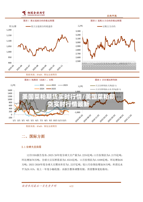 美国菜粕期货实时行情/美国菜粕期货实时行情最新
