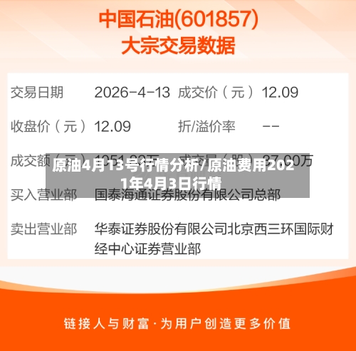 原油4月13号行情分析/原油费用2021年4月3日行情
