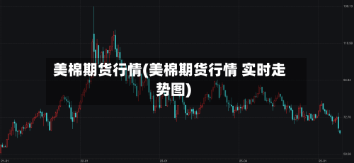 美棉期货行情(美棉期货行情 实时走势图)-第2张图片