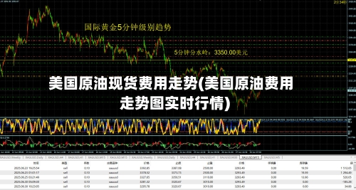 美国原油现货费用走势(美国原油费用走势图实时行情)-第2张图片