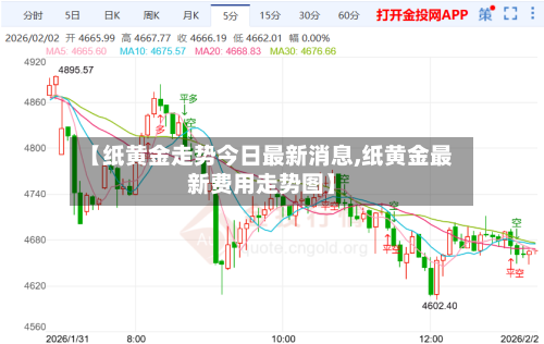 【纸黄金走势今日最新消息,纸黄金最新费用走势图】