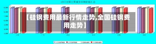 【硅钢费用最新行情走势,全国硅钢费用走势】