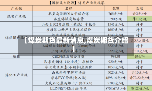 【煤炭期货最新消息,煤炭期货介绍】-第2张图片
