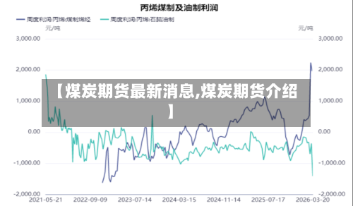 【煤炭期货最新消息,煤炭期货介绍】