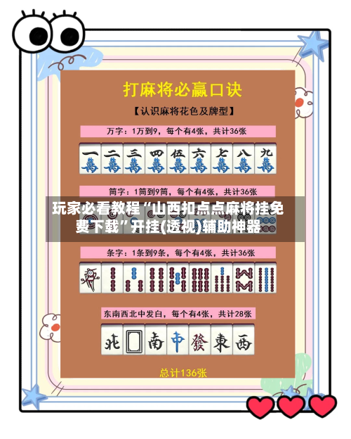 玩家必看教程“山西扣点点麻将挂免费下载”开挂(透视)辅助神器-第3张图片