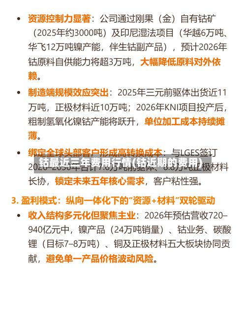 钴最近三年费用行情(钴近期的费用)-第3张图片