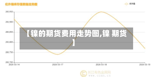 【镍的期货费用走势图,镍 期货】